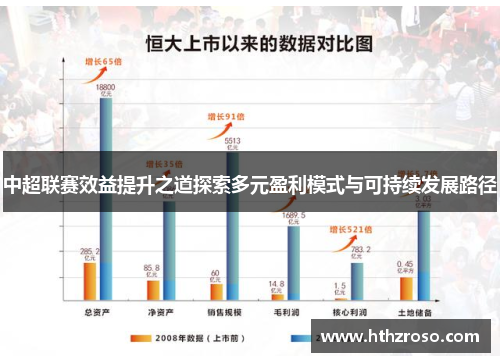 中超联赛效益提升之道探索多元盈利模式与可持续发展路径